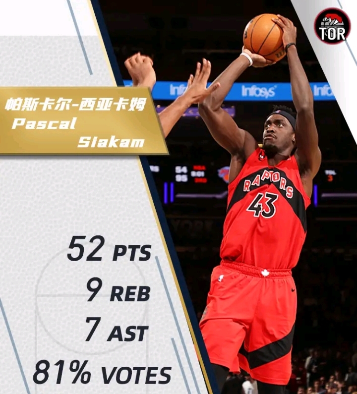 关于西亚卡姆连续五场比赛得分超过逆转，独行侠挑战极限！的信息